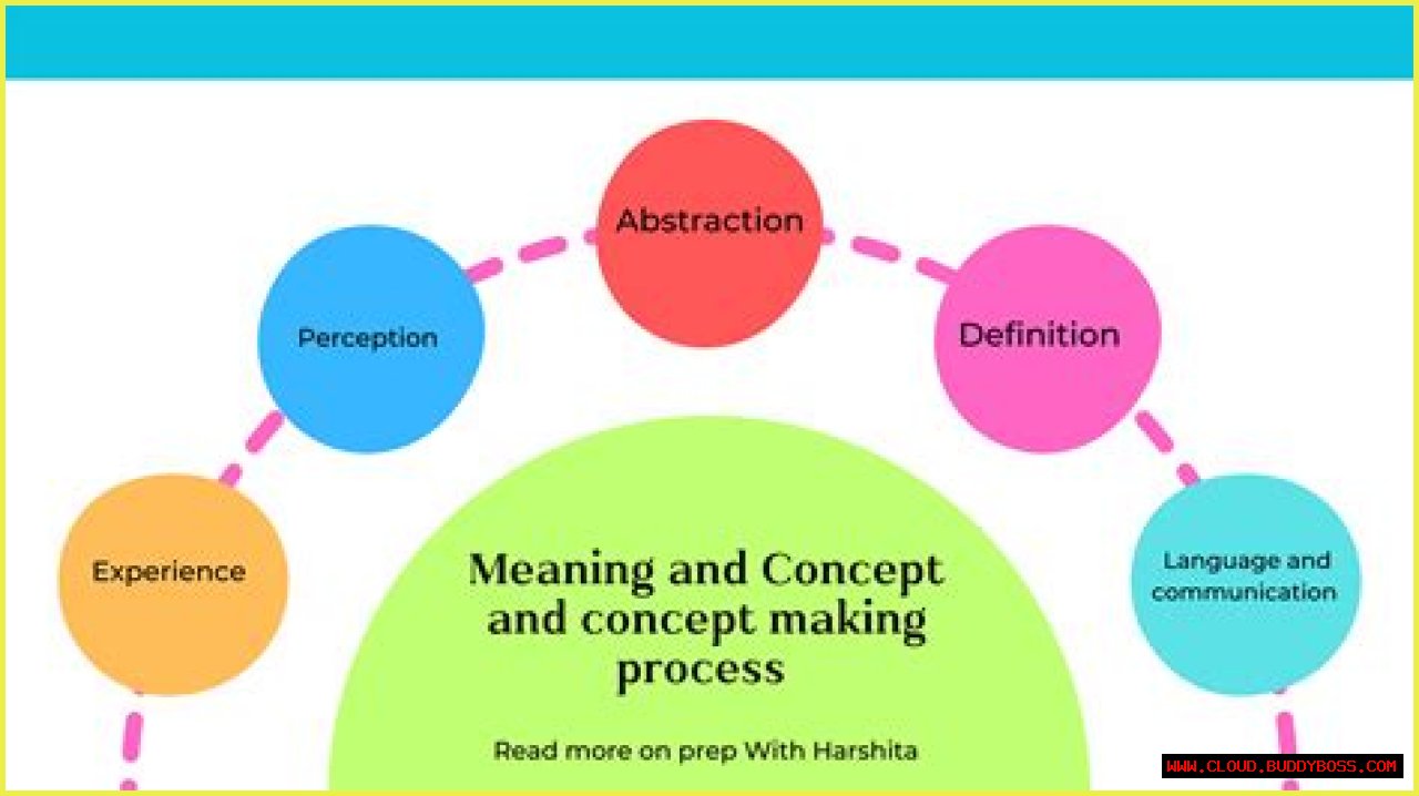 The Ultimate Guide To Semidraws: Understanding The Concept And Its Impact